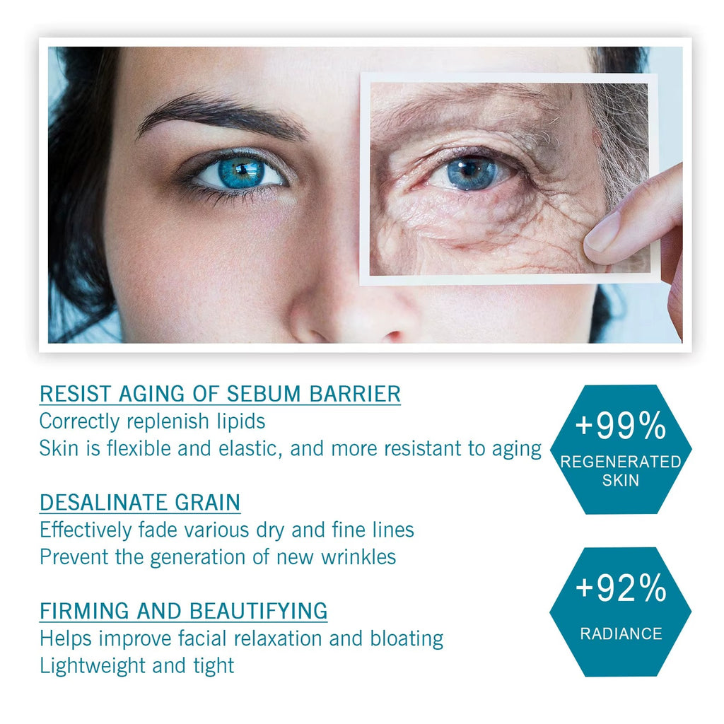 Blue Copper Peptide Serum