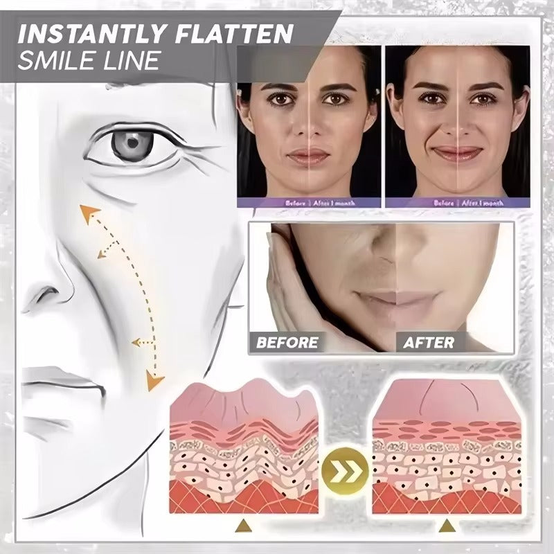 Blue Copper Peptide Serum