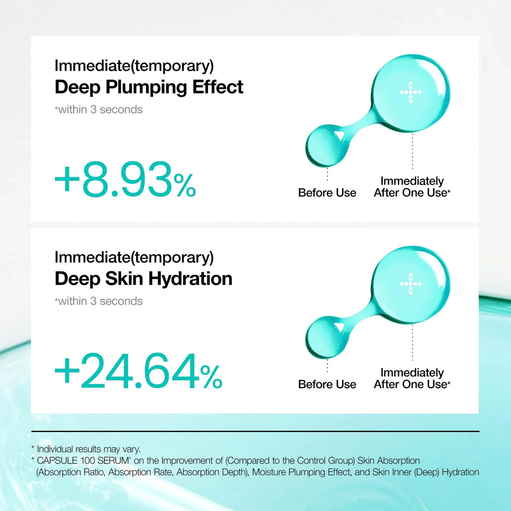 Revitalizing Face Serum -  Hyaluronic Acid