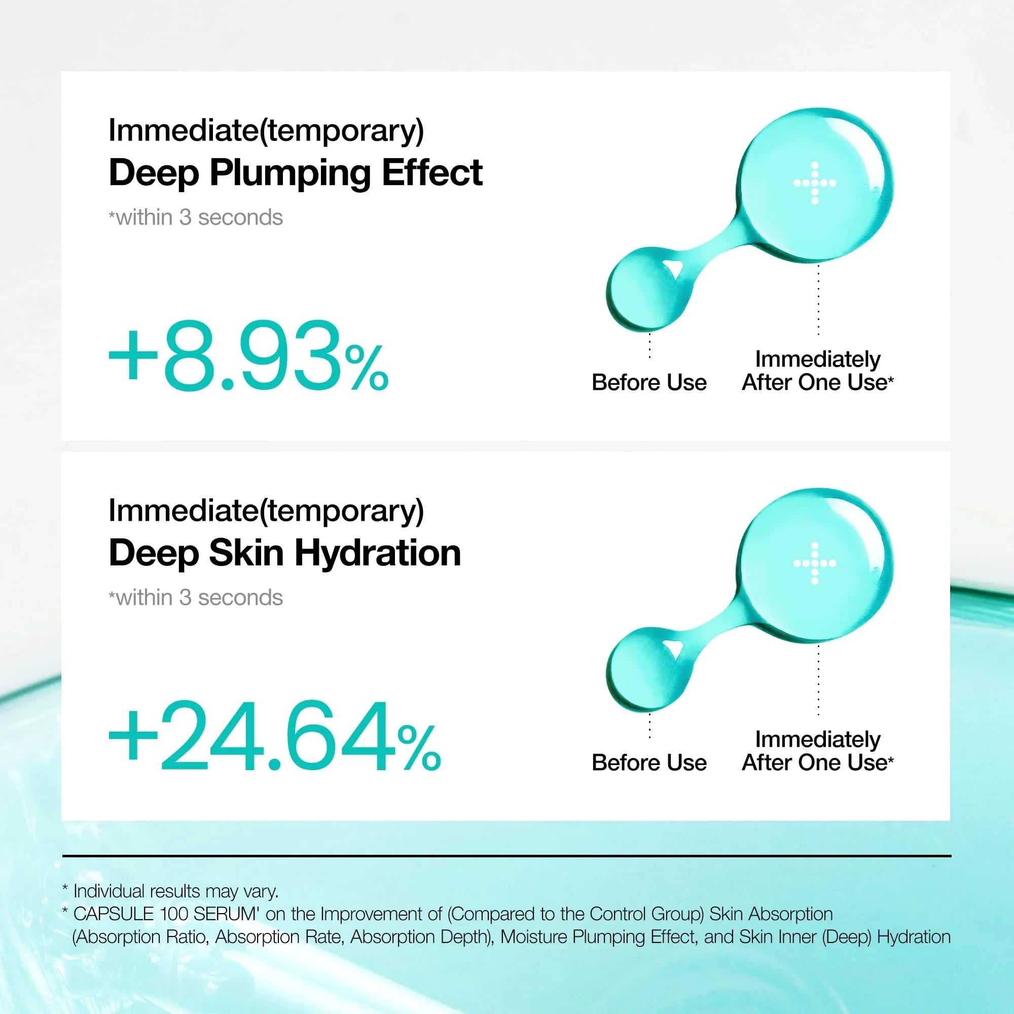Revitalizing Face Serum -  Hyaluronic Acid